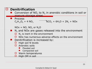 Compiled & Edited Dr Syed
 Denitrification
 Conversion of NO3 to N2 in anerobic conditions in soil or
manure storage are...