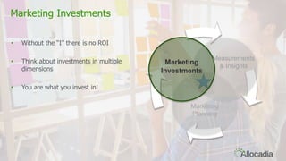 21
Marketing Investments
• Without the “I” there is no ROI
• Think about investments in multiple
dimensions
• You are what you invest in!
Marketing
Investments
Marketing
Planning
Measurements
& Insights
 