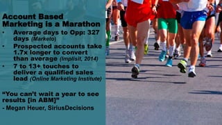 Copyright ©2016, Engagio Inc. CONFIDENTIAL – DO NOT DISTRIBUTE
22
Account Based
Marketing is a Marathon
• Average days to Opp: 327
days (Marketo)
• Prospected accounts take
1.7x longer to convert
than average (Implisit, 2014)
• 7 to 13+ touches to
deliver a qualified sales
lead (Online Marketing Institute)
“You can’t wait a year to see
results [in ABM]”
- Megan Heuer, SiriusDecisions
 