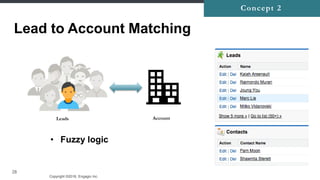 Copyright ©2016, Engagio Inc. CONFIDENTIAL – DO NOT DISTRIBUTE
28
Lead to Account Matching
Concept 2
Leads Account
• Fuzzy logic
 