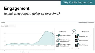 Copyright ©2016, Engagio Inc. CONFIDENTIAL – DO NOT DISTRIBUTE
33
Engagement
“Big 5” ABM Metrics (3b)
Is that engagement going up over time?
 