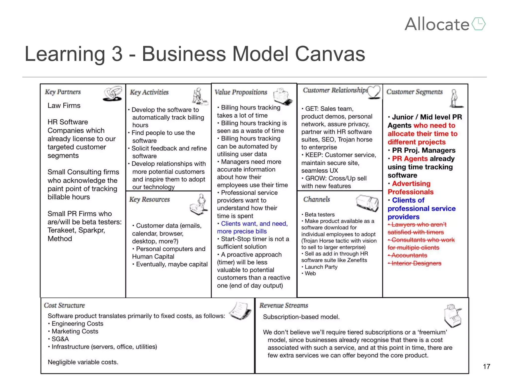 Learning 3 - Business Model Canvas
17
 