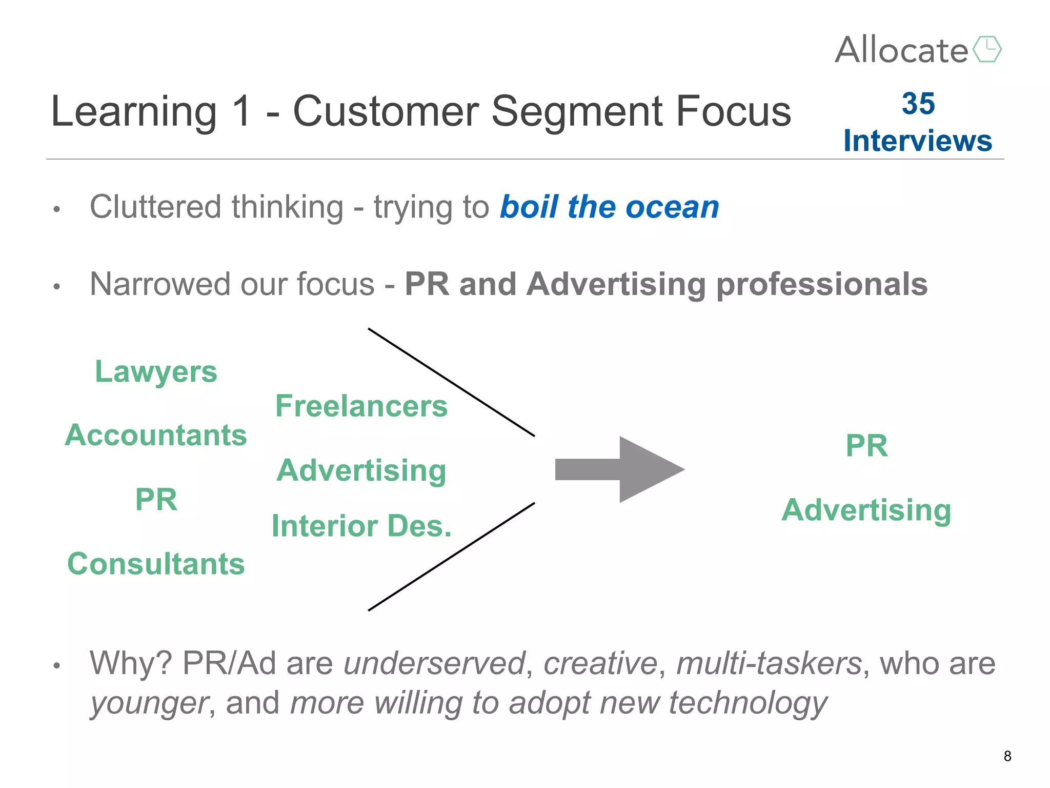Learning 1 - Customer Segment Focus
8
• Cluttered thinking - trying to boil the ocean
Lawyers
Accountants
PR
Consultants
Freelancers
Interior Des.
Advertising
• Narrowed our focus - PR and Advertising professionals
35
Interviews
• Why? PR/Ad are underserved, creative, multi-taskers, who are
younger, and more willing to adopt new technology
PR
Advertising
 