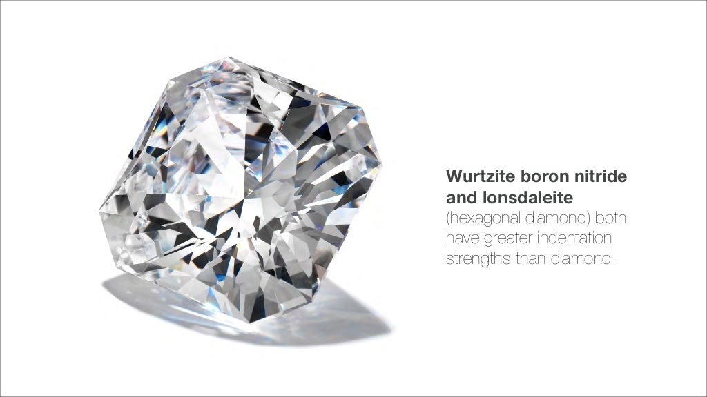 Wurtzite boron nitride and lonsdaleite Wurtzite boron nitride and lonsdaleite