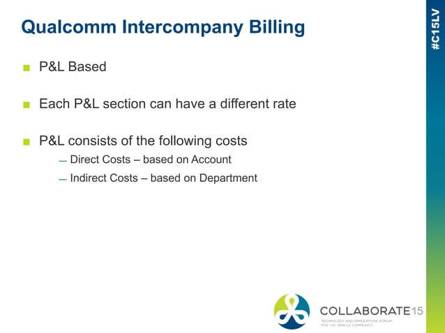 Allocation and Cross Charges | PPT