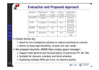 RCIM 2008 - Allocation Relocation