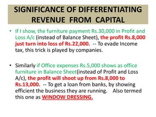 SIGNIFICANCE OF DIFFERENTIATING
     REVENUE FROM CAPITAL
• If I show, the furniture payment Rs.30,000 in Profit and
  Loss A/c (instead of Balance Sheet), the profit Rs.8,000
  just turn into loss of Rs.22,000. -- To evade Income
  tax, this trick is played by companies.

• Similarly if Office expenses Rs.5,000 shows as office
  furniture in Balance Sheet(instead of Profit and Loss
  A/c), the profit will shoot up from Rs.8,000 to
  Rs.13,000. -- To get a loan from banks, by showing
  efficient the business they are running. Also termed
  this one as WINDOW DRESSING.
 