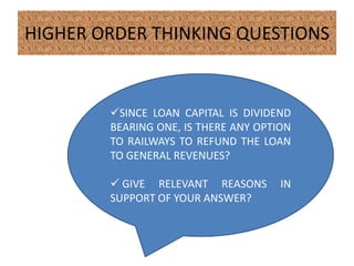 HIGHER ORDER THINKING QUESTIONS


        SINCE LOAN CAPITAL IS DIVIDEND
        BEARING ONE, IS THERE ANY OPTION
        TO RAILWAYS TO REFUND THE LOAN
        TO GENERAL REVENUES?

         GIVE RELEVANT REASONS       IN
        SUPPORT OF YOUR ANSWER?
 