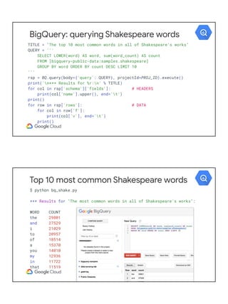 BigQuery: querying Shakespeare words
TITLE = "The top 10 most common words in all of Shakespeare's works"
QUERY = '''
SELE...