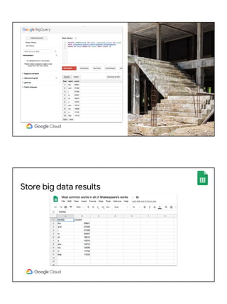 Store big data results
 