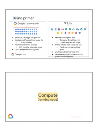Billing primer
● Service & API usage: pay-per-use
● Must exceed "Always Free" usage tier
○ … to incur billing
● Payment in...