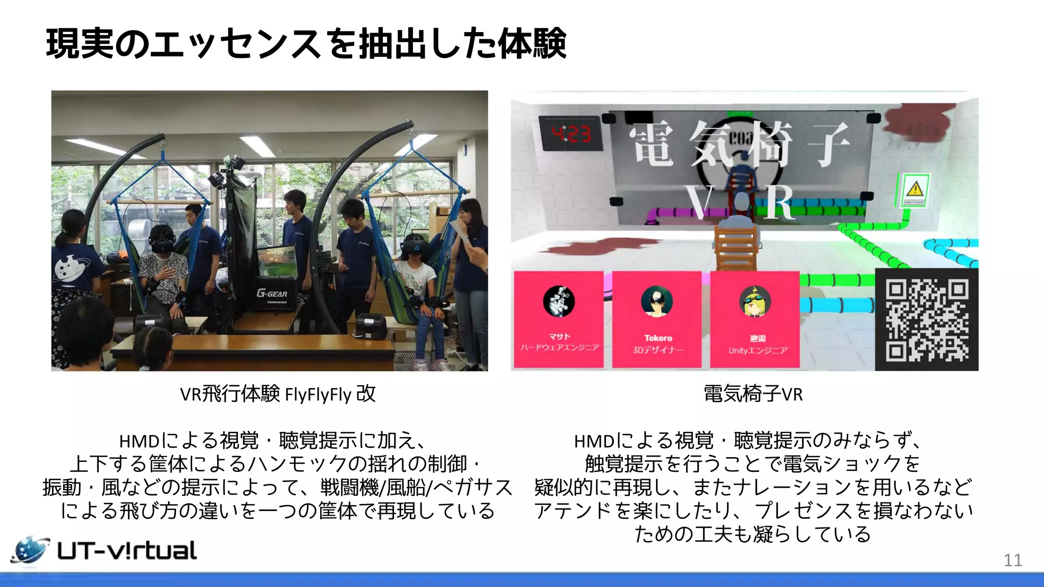 現実のエッセンスを抽出した体験
11
VR飛行体験 FlyFlyFly 改
HMDによる視覚・聴覚提示に加え、
上下する筐体によるハンモックの揺れの制御・
振動・風などの提示によって、戦闘機/風船/ペガサス
による飛び方の違いを一つの筐体で再現している
電気椅子VR
HMDによる視覚・聴覚提示のみならず、
触覚提示を行うことで電気ショックを
疑似的に再現し、またナレーションを用いるなど
アテンドを楽にしたり、プレゼンスを損なわない
ための工夫も凝らしている
 
