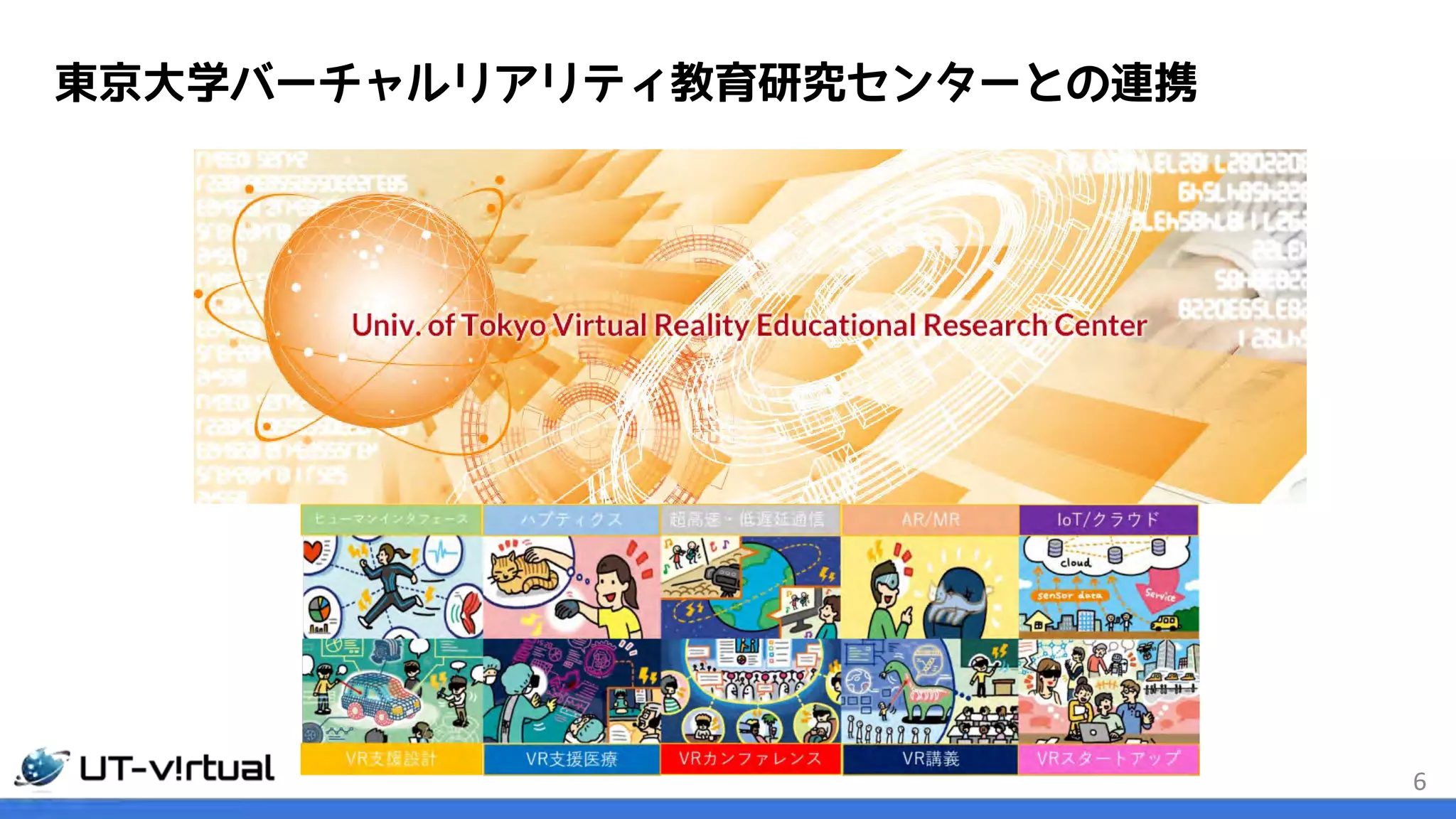 東京大学バーチャルリアリティ教育研究センターとの連携
6
 