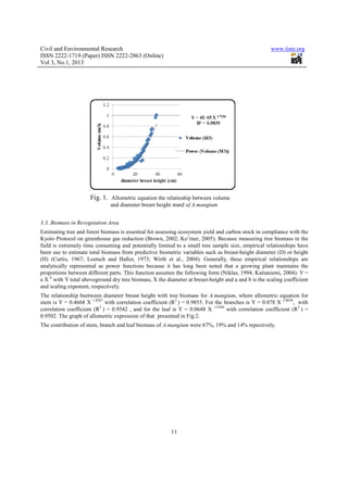Civil and Environmental Research                                                                      www.iiste.org
ISSN 2222-1719 (Paper) ISSN 2222-2863 (Online)
Vol 3, No.1, 2013




                      Fig. 1. Allometric equation the relatioship between volume
                               and diameter breast height stand of A.mangium


3.3. Biomass in Revegetation Area
Estimating tree and forest biomass is essential for assessing ecosystem yield and carbon stock in compliance with the
Kyoto Protocol on greenhouse gas reduction (Brown, 2002; Ko¨rner, 2005). Because measuring tree biomass in the
field is extremely time consuming and potentially limited to a small tree sample size, empirical relationships have
been use to estimate total biomass from predictive biometric variables such as breast-height diameter (D) or height
(H) (Curtis, 1967; Loetsch and Haller, 1973; Wirth et al., 2004). Generally, these empirical relationships are
analytically represented as power functions because it has long been noted that a growing plant maintains the
proportions between different parts. This function assumes the following form (Niklas, 1994; Kaitaniemi, 2004): Y =
a X b with Y total aboveground dry tree biomass, X the diameter at breast-height and a and b is the scaling coefficient
and scaling exponent, respectively.
The relationship beetween diameter breast height with tree biomass for A.mangium, where allometric equation for
stem is Y = 0.4668 X 1.8287 with correlation coefficient (R2 ) = 0.9855. For the branches is Y = 0.078 X 2.0038, with
correlation coefficient (R2 ) = 0.9542 , and for the leaf is Y = 0.0648 X 1.9348 with correlation coefficient (R2 ) =
0.9502. The graph of allometric expression of that presented in Fig.2.
The contribution of stem, branch and leaf biomass of A.mangium were 67%, 19% and 14% repectively.




                                                          11
 