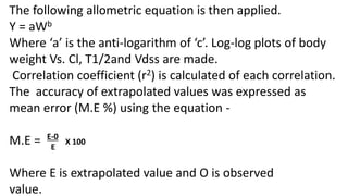 BW
CL
T1/2
Vd
Log values
regression
analysis
Calculate r
Y=aWblogY=b log W+C
 