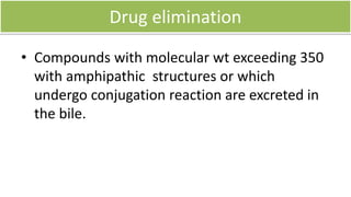 Interspecies difference between PD
phase
 