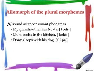 /s/ sound after consonant phonemes
• My grandmother has 6 cats. [ kæts ]
• Mom cooks in the kitchen. [ kʊks ]
• Dony sleeps with his dog. [sliːps ]
 