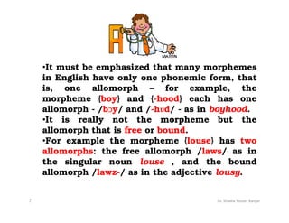 •It must be emphasized that many morphemes
    in English have only one phonemic form, that
    is, one allomorph – for example, the
    morpheme {boy} and {-hood} each has one
    allomorph - /bŦy/ and /-hUd/ - as in boyhood.
    •It is really not the morpheme but the
    allomorph that is free or bound.
    •For example the morpheme {louse} has two
    allomorphs: the free allomorph /laws/ as in
    the singular noun louse , and the bound
    allomorph /lawz-/ as in the adjective lousy.


7                                       Dr. Shadia Yousef Banjar
 
