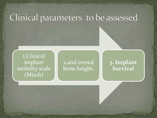 1.Clinical
implant
mobility scale
(Misch)
2.and crestal
bone height.
3. Implant
Survival
 