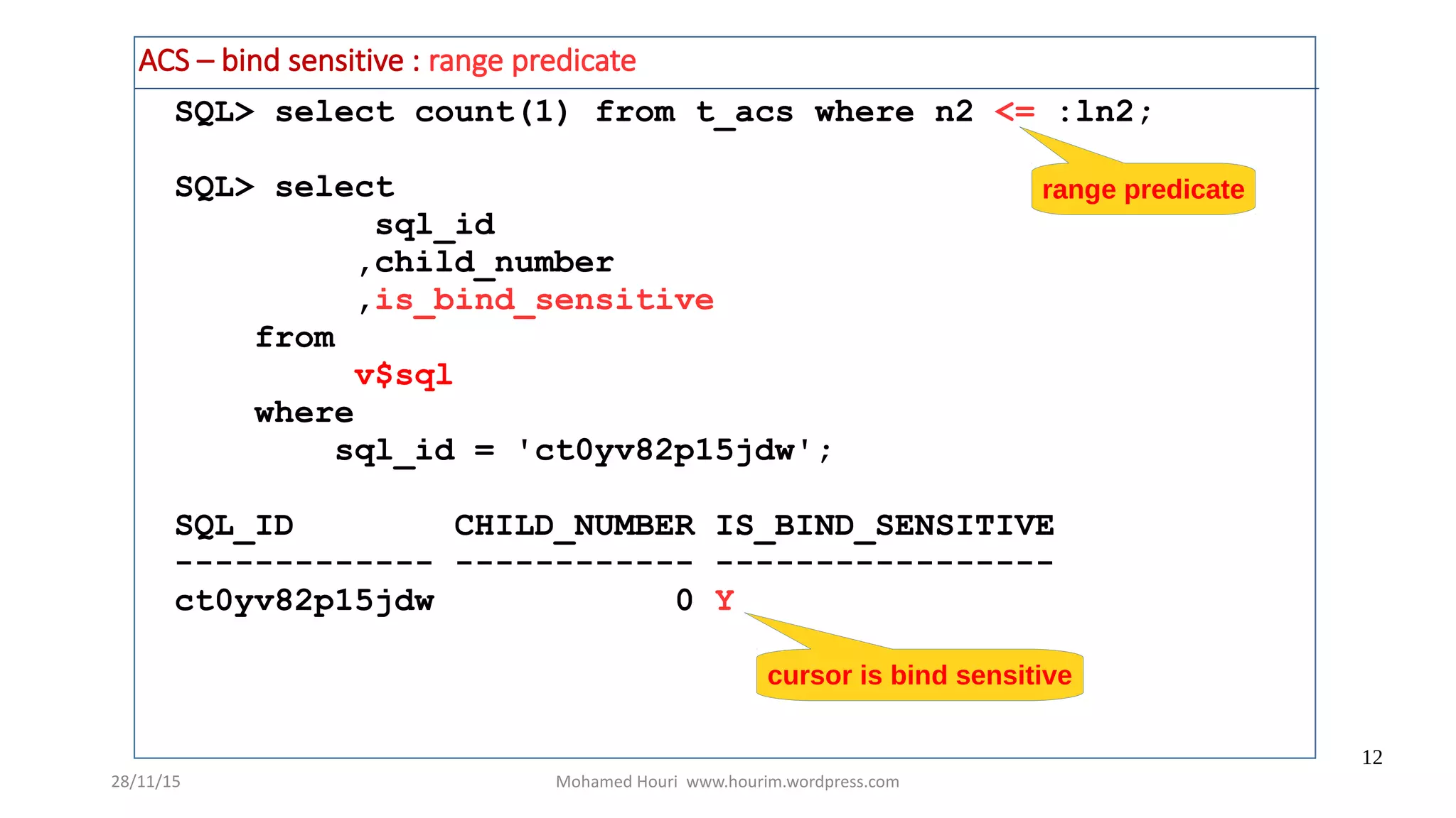 28/11/15 Mohamed Houri www.hourim.wordpress.com
12
ACS – bind sensitive : range predicate
SQL> select count(1) from t_acs where n2 <= :ln2;
SQL> select
sql_id
,child_number
,is_bind_sensitive
from
v$sql
where
sql_id = 'ct0yv82p15jdw';
SQL_ID CHILD_NUMBER IS_BIND_SENSITIVE
------------- ------------ -----------------
ct0yv82p15jdw 0 Y
range predicate
cursor is bind sensitive
 