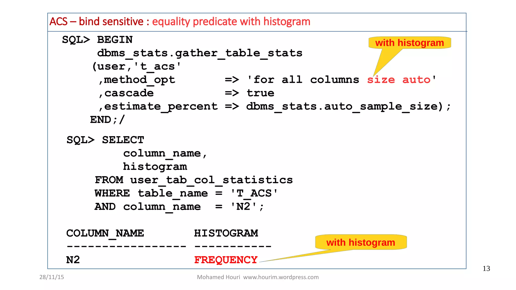 28/11/15 Mohamed Houri www.hourim.wordpress.com
13
ACS – bind sensitive : equality predicate with histogram
SQL> BEGIN
dbms_stats.gather_table_stats
(user,'t_acs'
,method_opt => 'for all columns size auto'
,cascade => true
,estimate_percent => dbms_stats.auto_sample_size);
END;/
SQL> SELECT
column_name,
histogram
FROM user_tab_col_statistics
WHERE table_name = 'T_ACS'
AND column_name = 'N2';
COLUMN_NAME HISTOGRAM
----------------- -----------
N2 FREQUENCY
with histogram
with histogram
 
