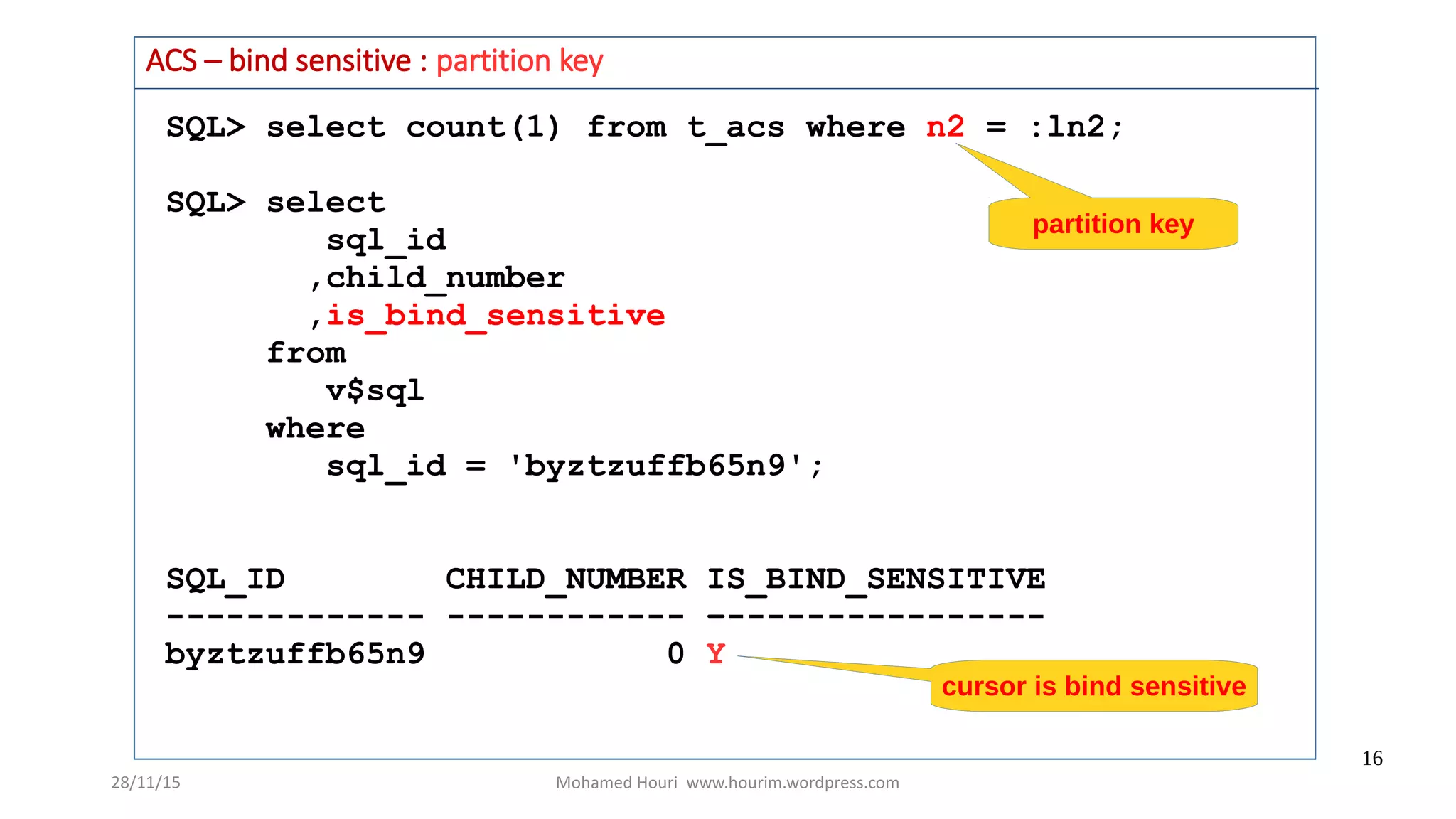 28/11/15 Mohamed Houri www.hourim.wordpress.com
16
ACS – bind sensitive : partition key
SQL> select count(1) from t_acs where n2 = :ln2;
SQL> select
sql_id
,child_number
,is_bind_sensitive
from
v$sql
where
sql_id = 'byztzuffb65n9';
SQL_ID CHILD_NUMBER IS_BIND_SENSITIVE
------------- ------------ –----------------
byztzuffb65n9 0 Y
partition key
cursor is bind sensitive
 