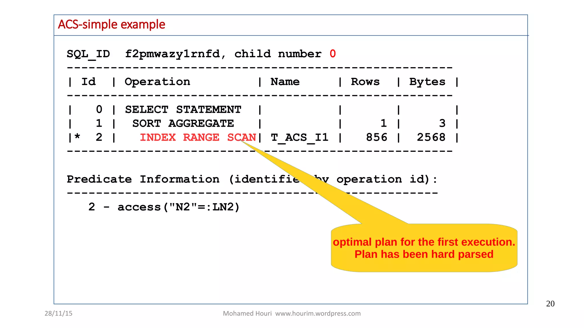 28/11/15 Mohamed Houri www.hourim.wordpress.com
20
ACS-simple example
SQL_ID f2pmwazy1rnfd, child number 0
-----------------------------------------------------
| Id | Operation | Name | Rows | Bytes |
-----------------------------------------------------
| 0 | SELECT STATEMENT | | | |
| 1 | SORT AGGREGATE | | 1 | 3 |
|* 2 | INDEX RANGE SCAN| T_ACS_I1 | 856 | 2568 |
-----------------------------------------------------
Predicate Information (identified by operation id):
---------------------------------------------------
2 - access("N2"=:LN2)
optimal plan for the first execution.
Plan has been hard parsed
 