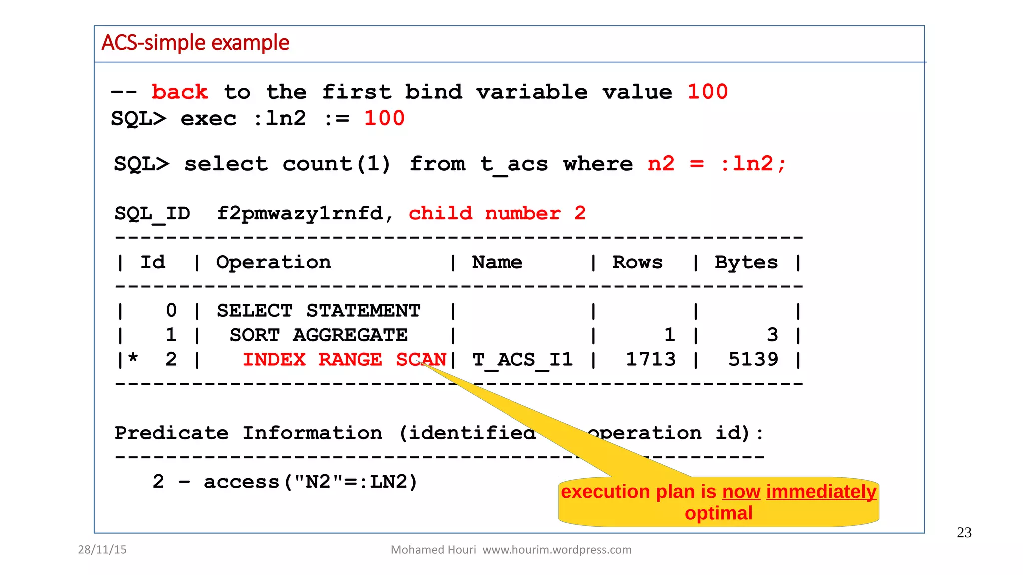 28/11/15 Mohamed Houri www.hourim.wordpress.com
23
ACS-simple example
–- back to the first bind variable value 100
SQL> exec :ln2 := 100
SQL> select count(1) from t_acs where n2 = :ln2;
SQL_ID f2pmwazy1rnfd, child number 2
------------------------------------------------------
| Id | Operation | Name | Rows | Bytes |
------------------------------------------------------
| 0 | SELECT STATEMENT | | | |
| 1 | SORT AGGREGATE | | 1 | 3 |
|* 2 | INDEX RANGE SCAN| T_ACS_I1 | 1713 | 5139 |
------------------------------------------------------
Predicate Information (identified by operation id):
---------------------------------------------------
2 – access("N2"=:LN2) execution plan is now immediately
optimal
 