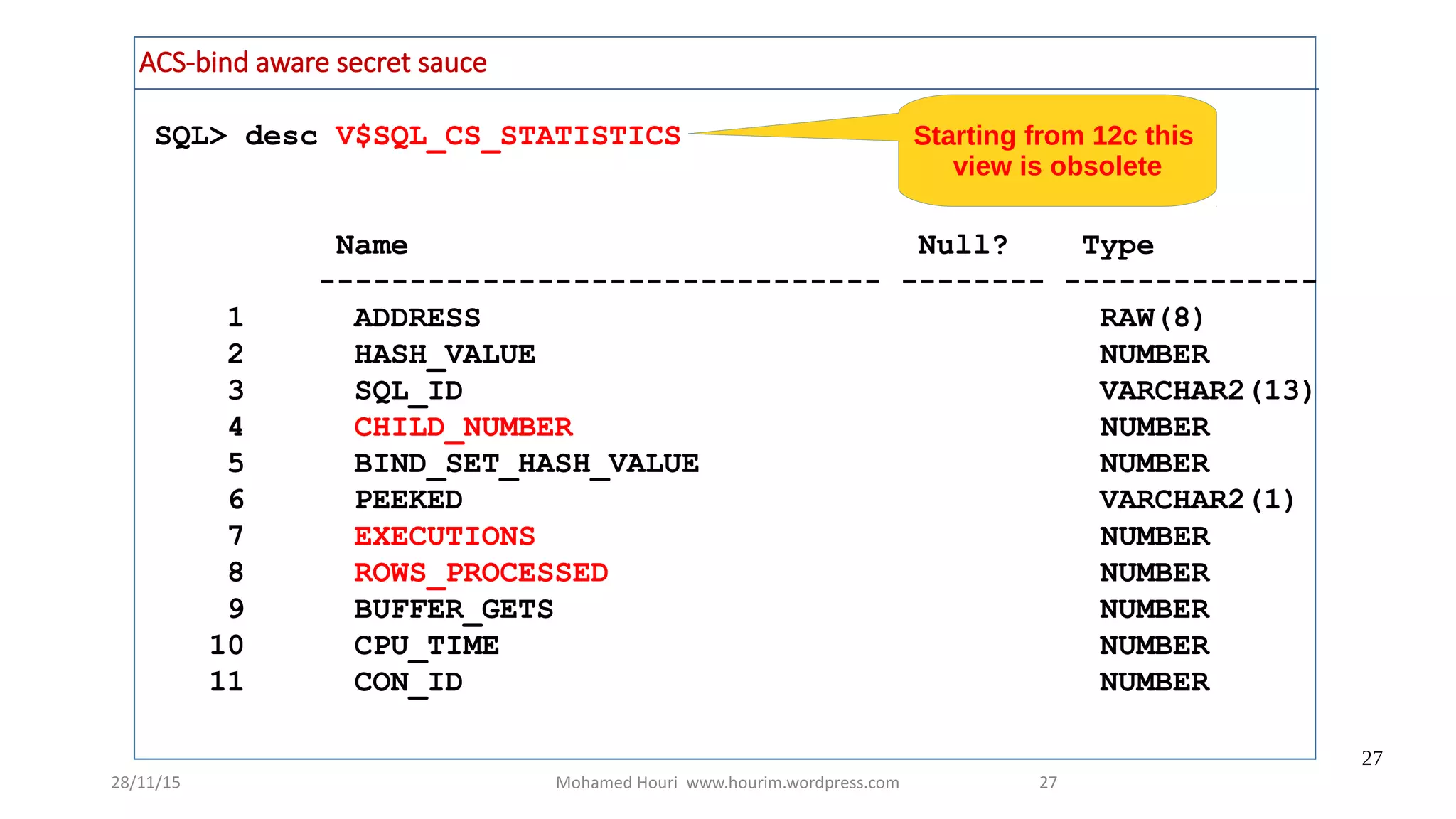 28/11/15 Mohamed Houri www.hourim.wordpress.com
27
27
SQL> desc V$SQL_CS_STATISTICS
Name Null? Type
------------------------------- -------- --------------
1 ADDRESS RAW(8)
2 HASH_VALUE NUMBER
3 SQL_ID VARCHAR2(13)
4 CHILD_NUMBER NUMBER
5 BIND_SET_HASH_VALUE NUMBER
6 PEEKED VARCHAR2(1)
7 EXECUTIONS NUMBER
8 ROWS_PROCESSED NUMBER
9 BUFFER_GETS NUMBER
10 CPU_TIME NUMBER
11 CON_ID NUMBER
ACS-bind aware secret sauce
Starting from 12c this
view is obsolete
 