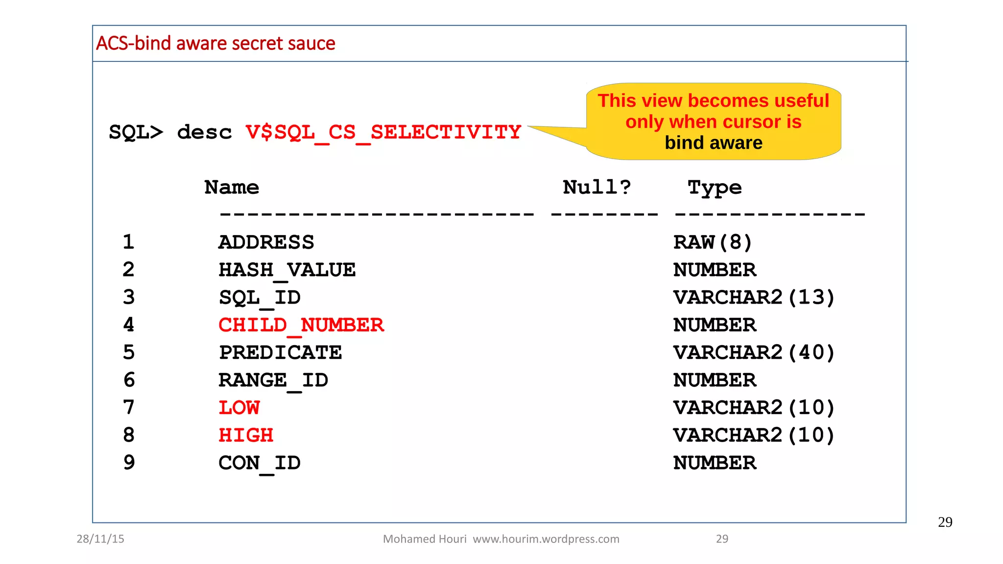 28/11/15 Mohamed Houri www.hourim.wordpress.com
29
29
SQL> desc V$SQL_CS_SELECTIVITY
Name Null? Type
----------------------- -------- --------------
1 ADDRESS RAW(8)
2 HASH_VALUE NUMBER
3 SQL_ID VARCHAR2(13)
4 CHILD_NUMBER NUMBER
5 PREDICATE VARCHAR2(40)
6 RANGE_ID NUMBER
7 LOW VARCHAR2(10)
8 HIGH VARCHAR2(10)
9 CON_ID NUMBER
ACS-bind aware secret sauce
This view becomes useful
only when cursor is
bind aware
 