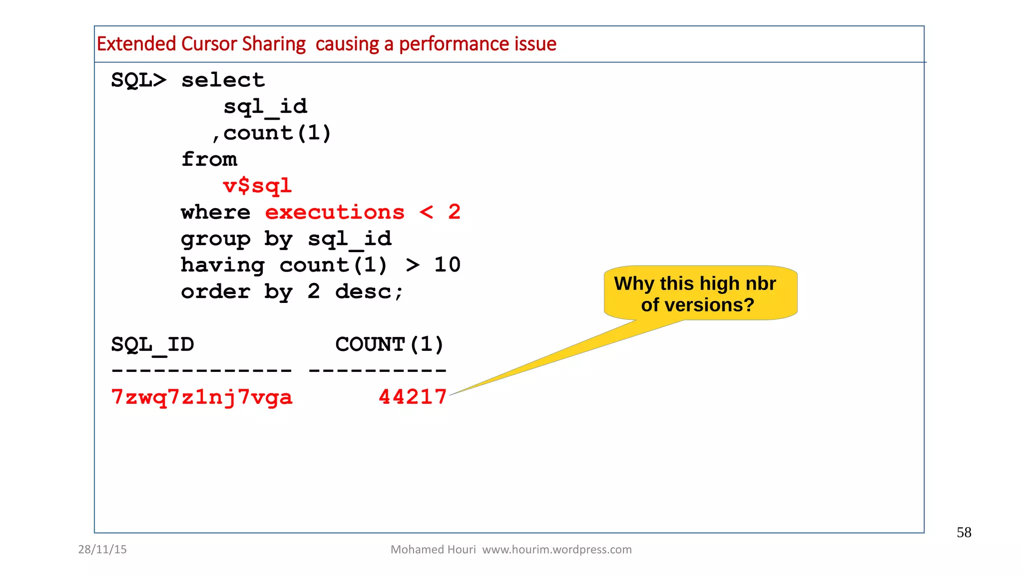 28/11/15 Mohamed Houri www.hourim.wordpress.com
58
SQL> select
sql_id
,count(1)
from
v$sql
where executions < 2
group by sql_id
having count(1) > 10
order by 2 desc;
SQL_ID COUNT(1)
------------- ----------
7zwq7z1nj7vga 44217
Extended Cursor Sharing causing a performance issue
Why this high nbr
of versions?
 