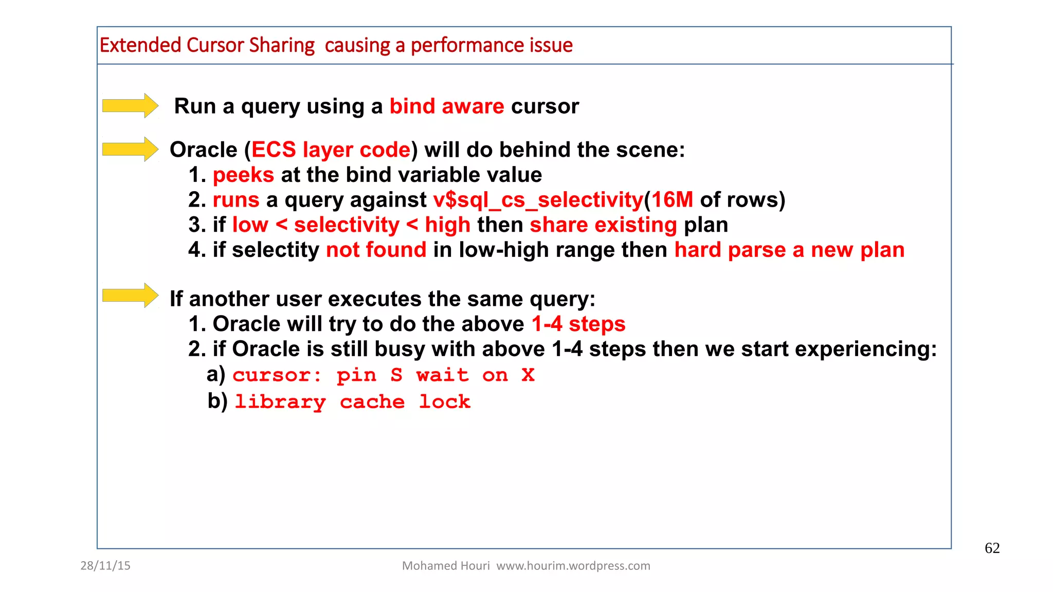 28/11/15 Mohamed Houri www.hourim.wordpress.com
62
Extended Cursor Sharing causing a performance issue
Run a query using a bind aware cursor
Oracle (ECS layer code) will do behind the scene:
1. peeks at the bind variable value
2. runs a query against v$sql_cs_selectivity(16M of rows)
3. if low < selectivity < high then share existing plan
4. if selectity not found in low-high range then hard parse a new plan
If another user executes the same query:
1. Oracle will try to do the above 1-4 steps
2. if Oracle is still busy with above 1-4 steps then we start experiencing:
a) cursor: pin S wait on X
b) library cache lock
 