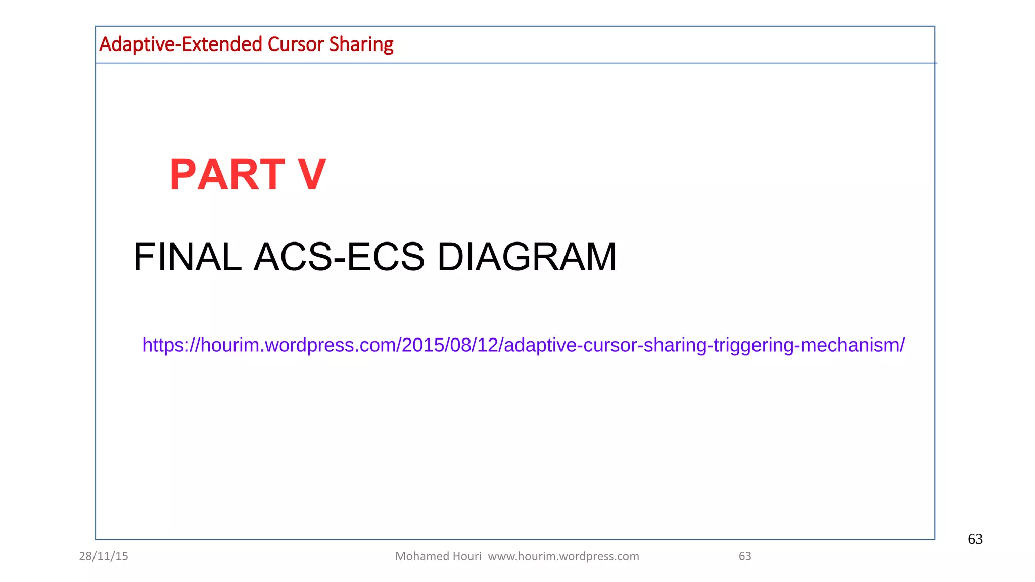 28/11/15 Mohamed Houri www.hourim.wordpress.com
63
63
PART V
Adaptive-Extended Cursor Sharing
FINAL ACS-ECS DIAGRAM
https://hourim.wordpress.com/2015/08/12/adaptive-cursor-sharing-triggering-mechanism/
 