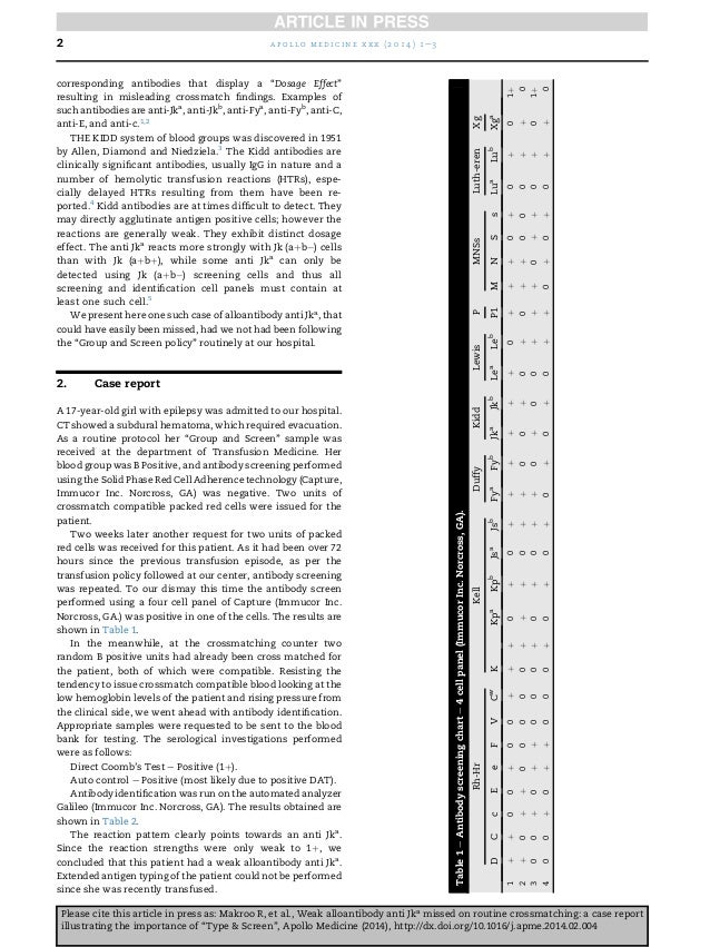 Weak alloantibody anti Jka missed on routine crossmatching a case re…