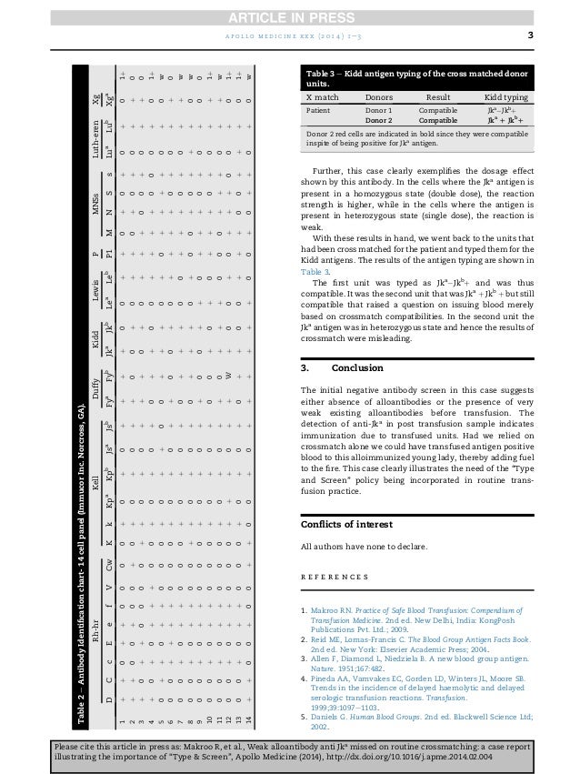 Weak alloantibody anti Jka missed on routine crossmatching a case re…