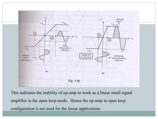 Comprehensive Overview of Integrated Circuits and Operational ...
