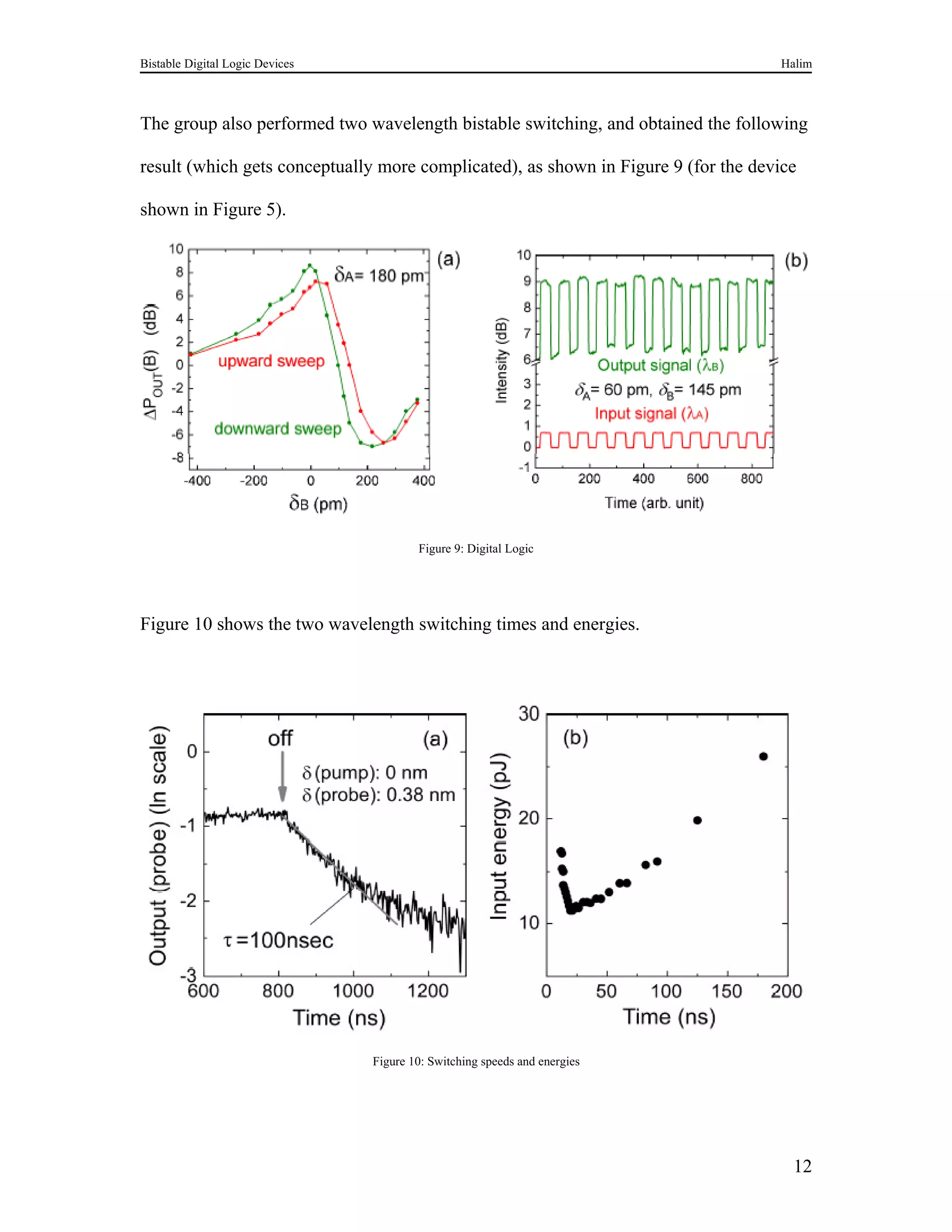 Bistable Digital Logic Devices                                                      Halim



The group also performed two wavelength bistable switching, and obtained the following

result (which gets conceptually more complicated), as shown in Figure 9 (for the device

shown in Figure 5).




                                         Figure 9: Digital Logic




Figure 10 shows the two wavelength switching times and energies.




                                 Figure 10: Switching speeds and energies




                                                                                      12
 