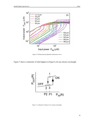 Bistable Digital Logic Devices                                                                 Halim




                                 Figure 6: Utilizing intensity dependent transmission curves




Figure 7 shows a schematic of what happens in Figure 6, for any chosen wavelength.




                                 Figure 7: A schematic of Figure 6, for a chosen wavelength.




                                                                                                  9
 