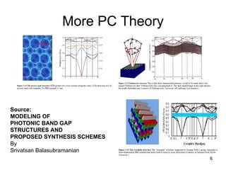 More PC Theory Source: MODELING OF PHOTONIC BAND GAP STRUCTURES AND PROPOSED SYNTHESIS SCHEMES By Srivatsan Balasubramanian 