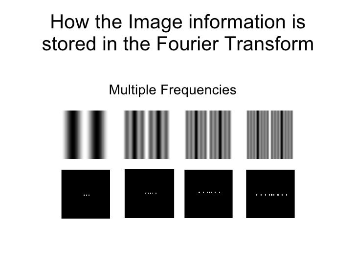 All optical image processing with the 4 f system
