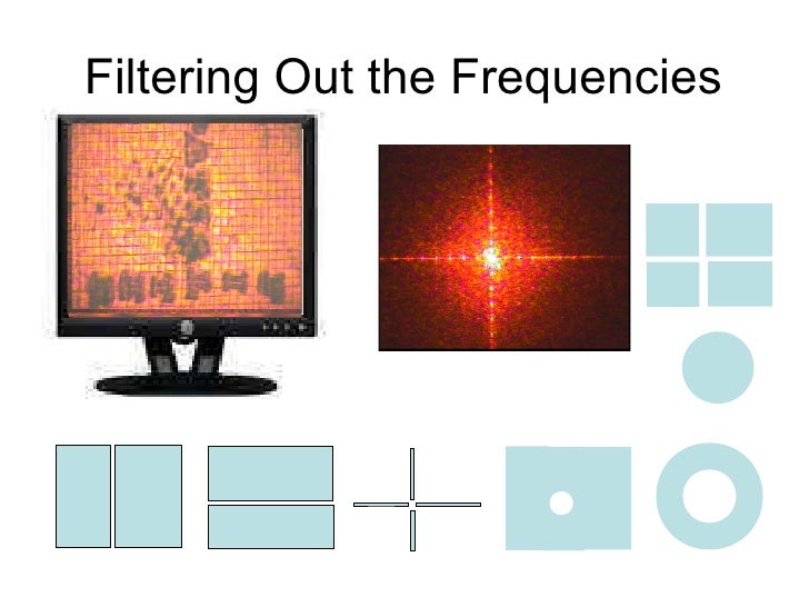 All optical image processing with the 4 f system