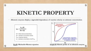 KINETIC PROPERTY
Graph 01: Kinetic profie of an allosteric enzyme
• Allosteric enzymes display a sigmoidal dependence of reaction velocity on substrate concentration.
Eq 01: Michaelis–Menten equation
o
 