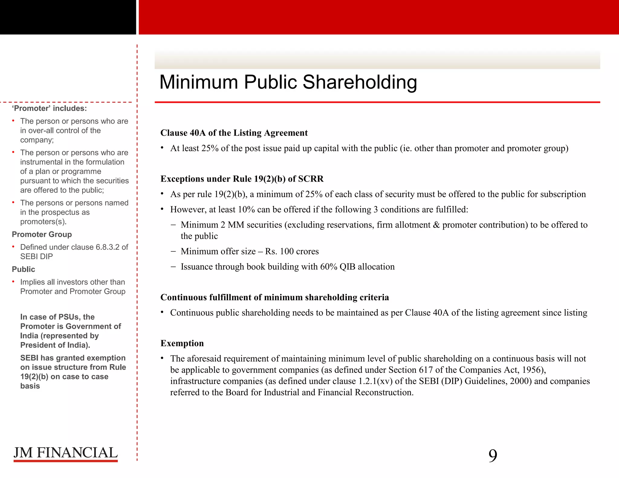Minimum Public Shareholding
‘Promoter’ includes:
• The person or persons who are
in over-all control of the
company;
• The person or persons who are
instrumental in the formulation
of a plan or programme
pursuant to which the securities
are offered to the public;
• The persons or persons named
in the prospectus as
promoters(s).
Promoter Group
• Defined under clause 6.8.3.2 of
SEBI DIP
Public
• Implies all investors other than
Promoter and Promoter Group
In case of PSUs, the
Promoter is Government of
India (represented by
President of India).
SEBI has granted exemption
on issue structure from Rule
19(2)(b) on case to case
basis

Clause 40A of the Listing Agreement
• At least 25% of the post issue paid up capital with the public (ie. other than promoter and promoter group)
Exceptions under Rule 19(2)(b) of SCRR
• As per rule 19(2)(b), a minimum of 25% of each class of security must be offered to the public for subscription
• However, at least 10% can be offered if the following 3 conditions are fulfilled:
– Minimum 2 MM securities (excluding reservations, firm allotment & promoter contribution) to be offered to
the public
– Minimum offer size – Rs. 100 crores
– Issuance through book building with 60% QIB allocation
Continuous fulfillment of minimum shareholding criteria
• Continuous public shareholding needs to be maintained as per Clause 40A of the listing agreement since listing
Exemption
• The aforesaid requirement of maintaining minimum level of public shareholding on a continuous basis will not
be applicable to government companies (as defined under Section 617 of the Companies Act, 1956),
infrastructure companies (as defined under clause 1.2.1(xv) of the SEBI (DIP) Guidelines, 2000) and companies
referred to the Board for Industrial and Financial Reconstruction.

9

 