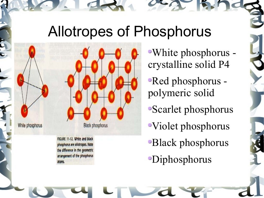 Allotropes