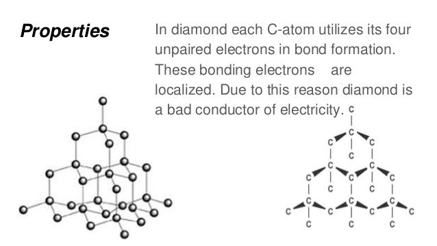 allotropic forms of carbon carbon forms