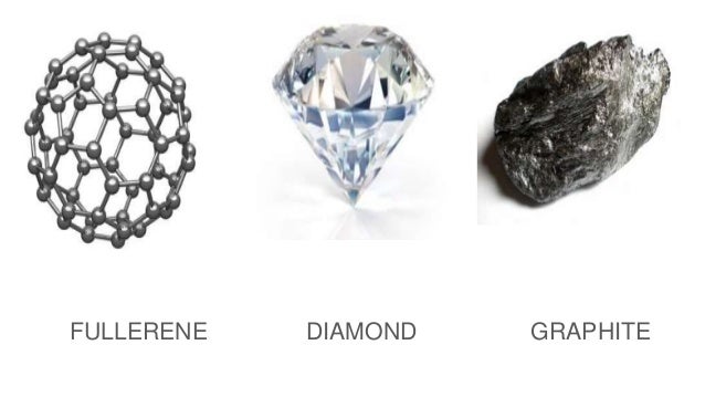allotropic forms of carbon carbon forms