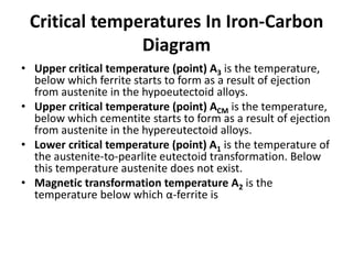 Critical temperatures In Iron-Carbon
Diagram
• Upper critical temperature (point) A3 is the temperature,
below which ferrite starts to form as a result of ejection
from austenite in the hypoeutectoid alloys.
• Upper critical temperature (point) ACM is the temperature,
below which cementite starts to form as a result of ejection
from austenite in the hypereutectoid alloys.
• Lower critical temperature (point) A1 is the temperature of
the austenite-to-pearlite eutectoid transformation. Below
this temperature austenite does not exist.
• Magnetic transformation temperature A2 is the
temperature below which α-ferrite is
 