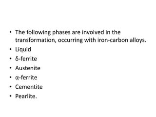 • The following phases are involved in the
transformation, occurring with iron-carbon alloys.
• Liquid
• δ-ferrite
• Austenite
• α-ferrite
• Cementite
• Pearlite.
 