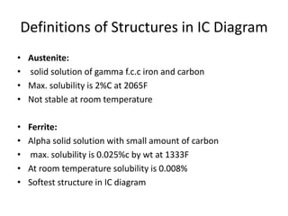 Definitions of Structures in IC Diagram
• Austenite:
• solid solution of gamma f.c.c iron and carbon
• Max. solubility is 2%C at 2065F
• Not stable at room temperature
• Ferrite:
• Alpha solid solution with small amount of carbon
• max. solubility is 0.025%c by wt at 1333F
• At room temperature solubility is 0.008%
• Softest structure in IC diagram
 