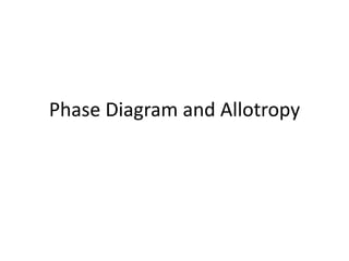 Phase Diagram and Allotropy
 